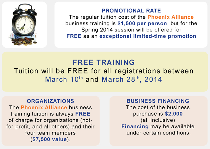 Spring 2014 Promotions