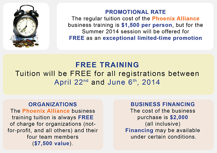 Summer 2014 Promotions